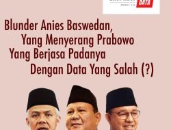 Ekspresi Data:  BLUNDER ANIES BASWEDAN MENYERANG PRABOWO YANG BERJASA PADANYA, DENGAN DATA YANG SALAH ?