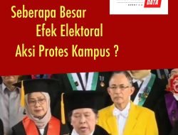 Ekspresi Data: EFEK ELEKTORAL DARI AKSI PROTES DI KAMPUS