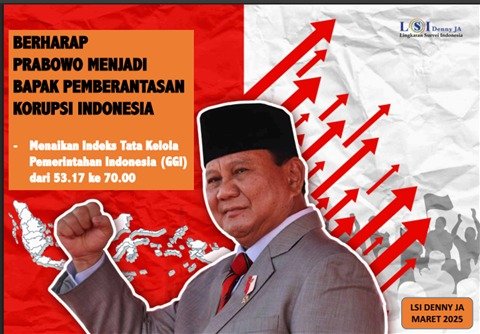 BERHARAP PRABOWO MENJADI BAPAK PEMBERANTASAN KORUPSI DI INDONESIA