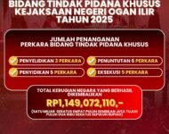 Kejari Ogan Ilir Selamatkan Uang Negara Rp 1,1 Miliar, Total 19 Perkara yang Ditangani