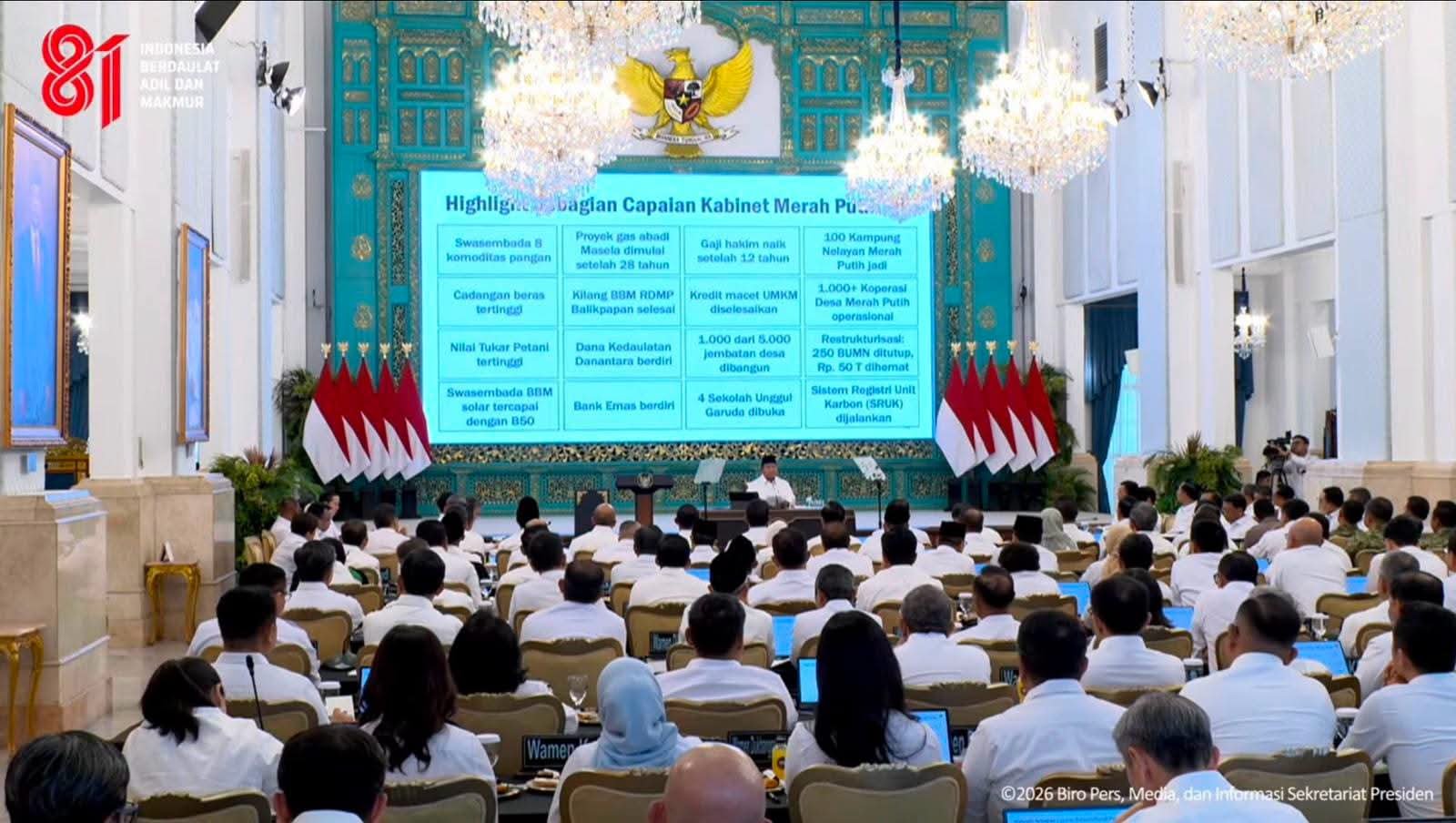 Presiden Prabowo: Indonesia Sudah Swasembada Delapan Komoditas Pangan Presiden Prabowo: Indonesia Sudah Swasembada Delapan Komoditas Pangan