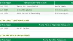 Jangan Asal Pilih Pengacara, Jangan Buru-Buru Menggugat: Tak Tahu Alamat Tergugat, Gugatan Sudung Sitanggang Silo Di PN Balige Berakhir Dicabut
