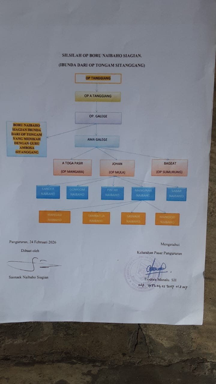 Hatoguan Sitanggang, PERDEBATAN TAROMBO DIPASTIKAN TIDAK BERUJUNG