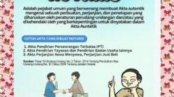 R Wendeilyna Simarmata, Yuk Simak, Cara Melaporkan Notaris yang Diduga Nakal di Samosir: Ini Syarat, Prosedur, dan Alamat Pengaduannya